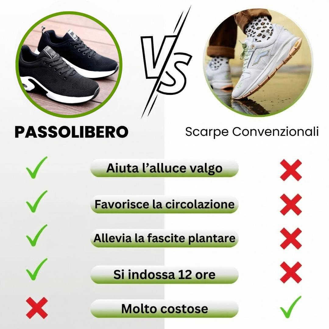 Romijn - Ergonomische Schoenen Zonder Pijn