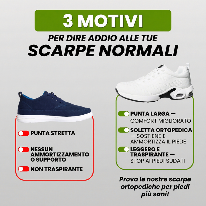 Romijn - Ergonomische Schoenen Zonder Pijn